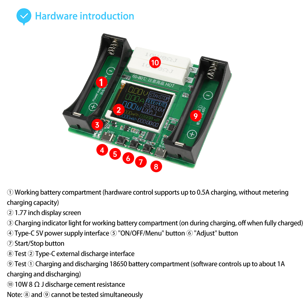 18650 Lithium Batterij Interne - Health Wellness Program recensie en prijs