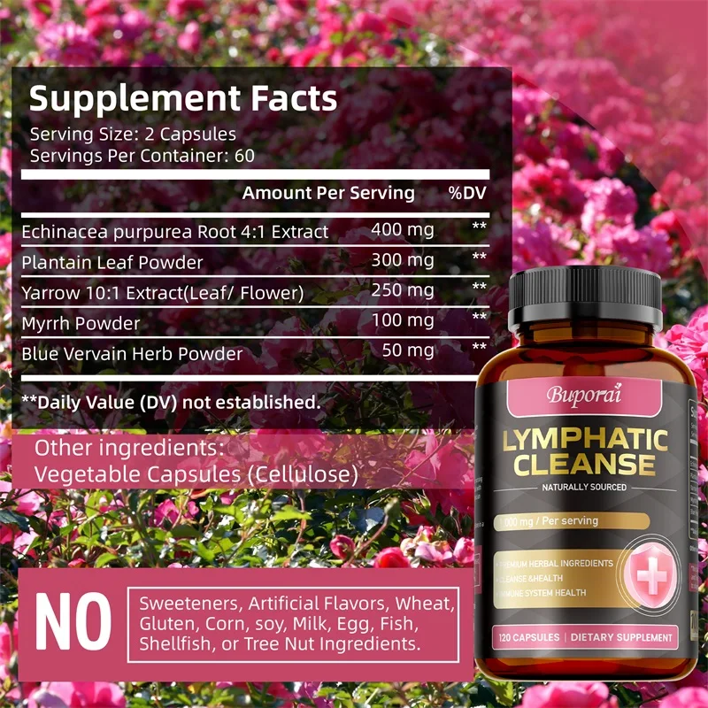 Lymfatische reinigingssuppleme - Health And Wellness Promotion recensie en prijs