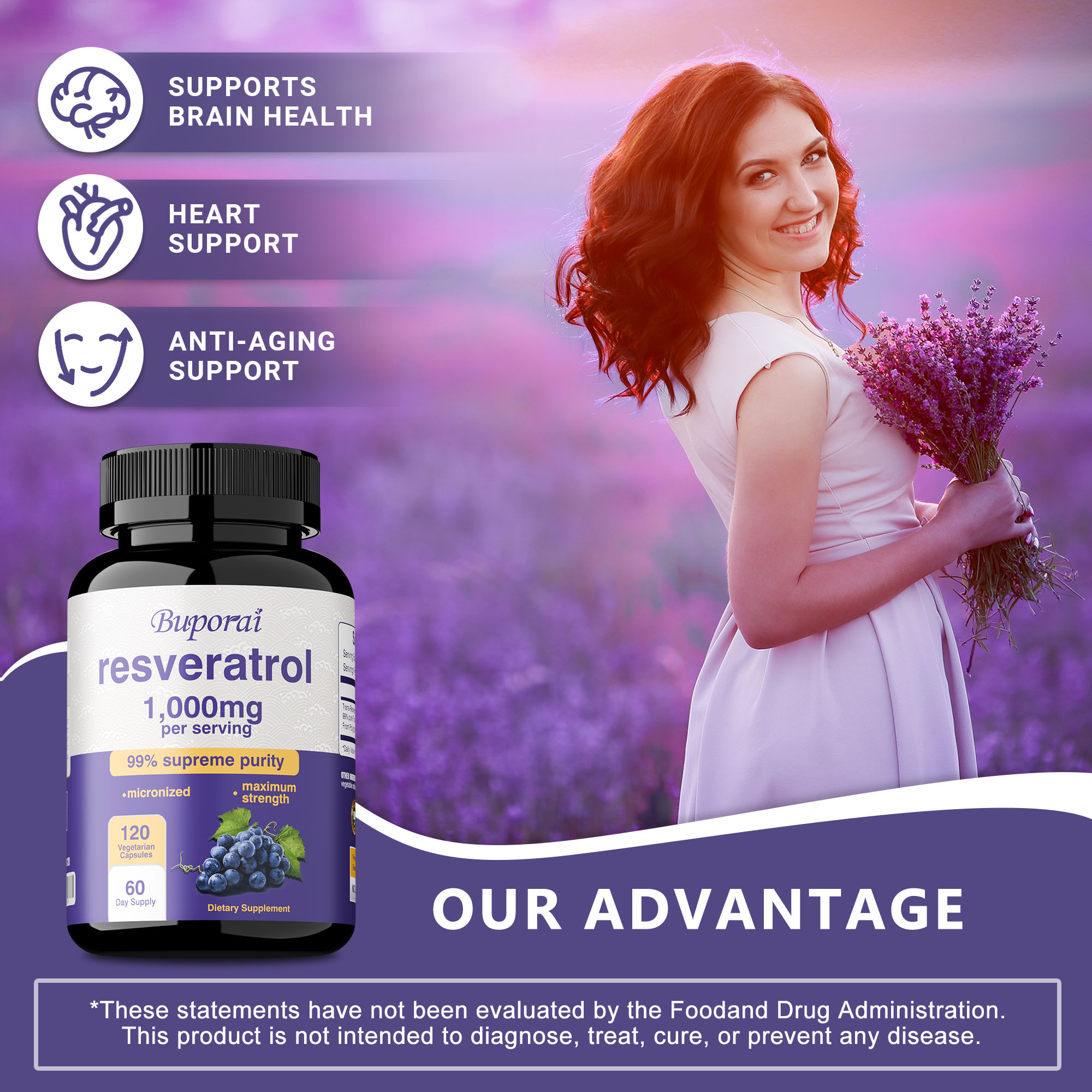 Resveratrolcapsules - Anti-agi - Health And Wellness Promotion recensie en prijs