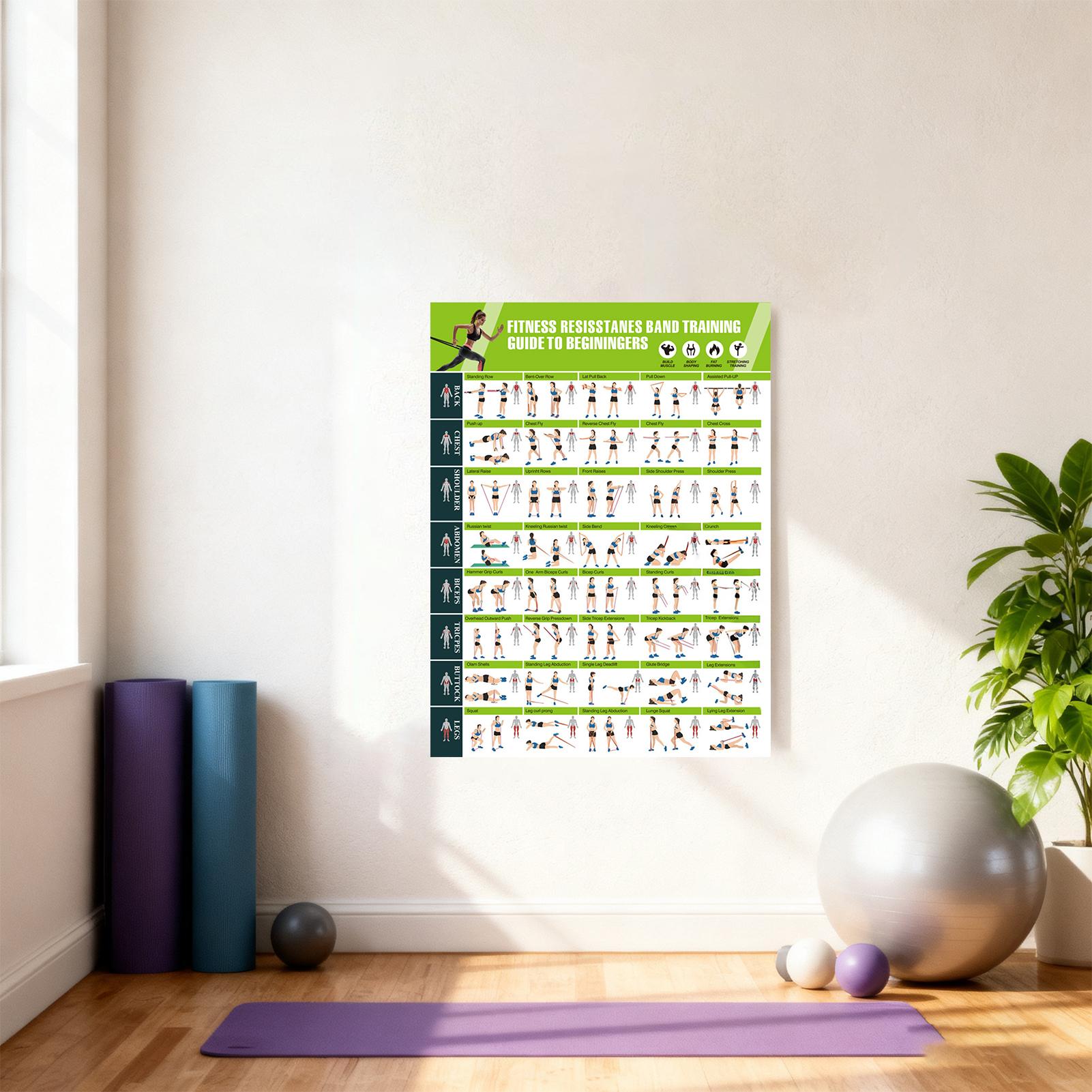Workoutposters met weerstandsb - Fitness Journal Planner recensie en prijs