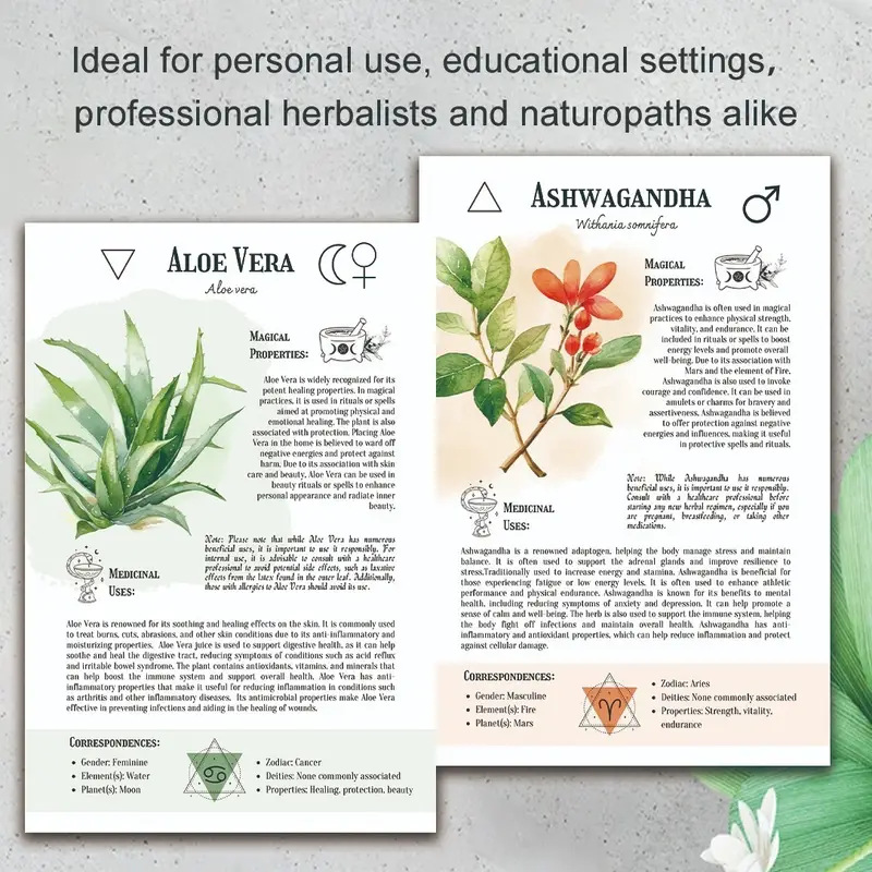 Natural Remedies Handboek met  - Health & Wellness Studio recensie en prijs