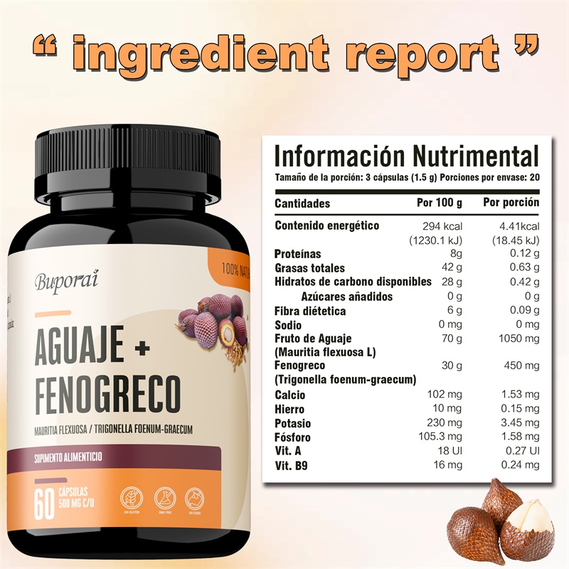 Aguah + Fenegriek - Ondersteun - Health And Wellness Promotion recensie en prijs