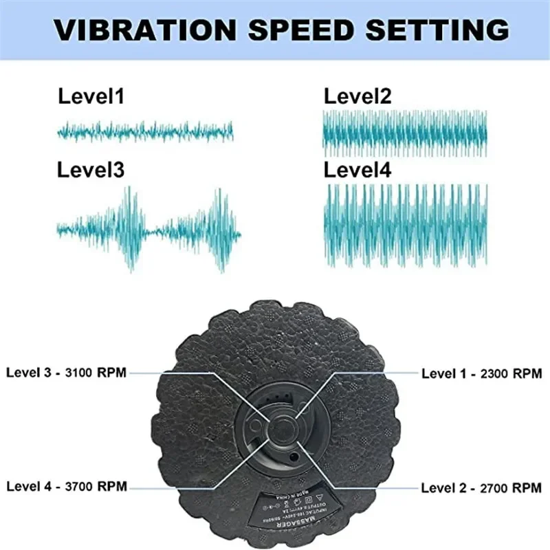 4-snelheden vibrerende elektri - Vibrating Foam Roller recensie en prijs